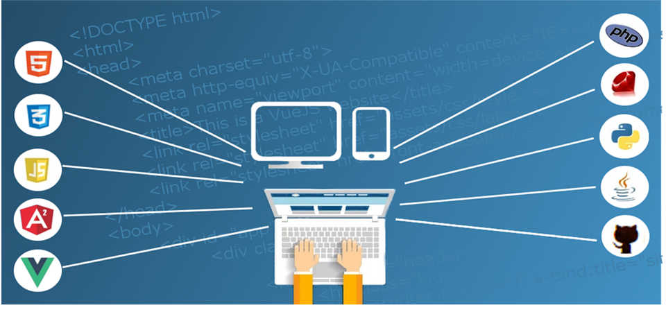 hébergement web