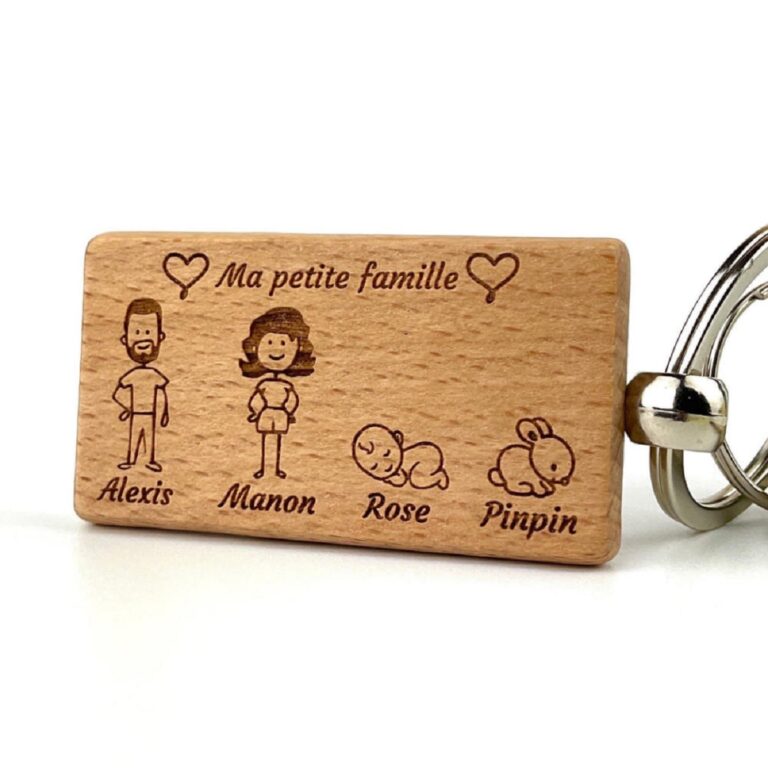 Porte-clés